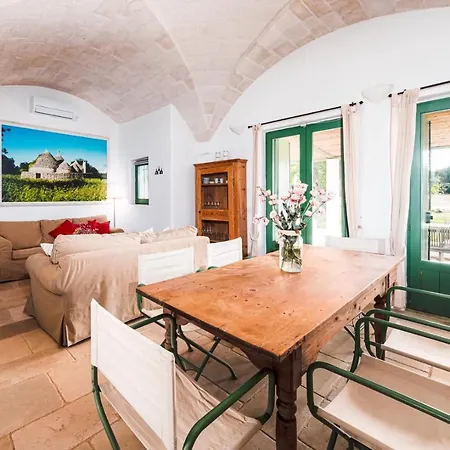 Helloapulia - Trulli Li Cridd